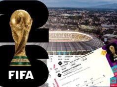 Berapa R1,000 yang bisa Anda beli di setiap negara Piala Dunia FIFA 2026