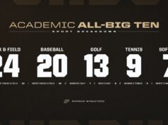 73 Boiler Menerima Penghargaan Akademik Musim Semi All-B1G – Purdue Boilermakers