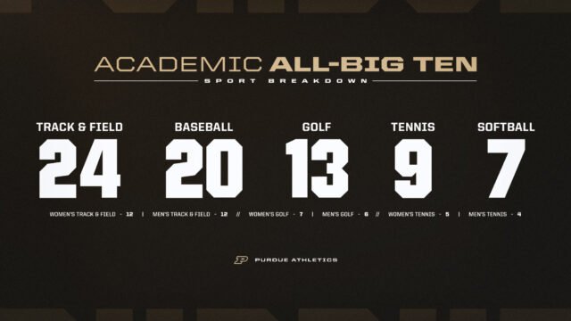 73 Boiler Menerima Penghargaan Akademik Musim Semi All-B1G - Purdue
