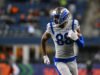 Broncos akan menandatangani WR Hakeem Butler