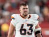 Broncos melihat G Alex Palczewski sebagai starter masa depan; Vance Joseph membahas rencana LB tim