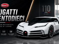 Panduan Utama untuk Hypercar Langka